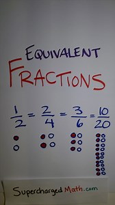Struggling with MATH? Equivalent Fractions for 4th Graders in 60 seconds by Supercharged Math | Supercharged Science and Math Education
