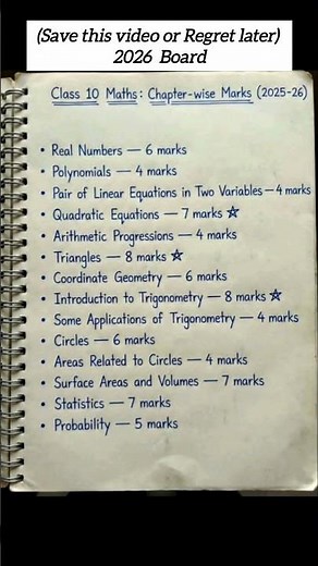 Class 10th Mathematics chapter wise weightage 2026 Board exam #study #trending #math