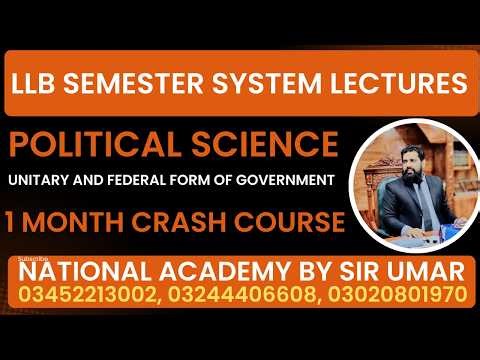 Forms of Government | Types of Government | LLB Semester 1