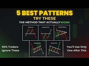 5 Chart Patterns That Always Work in Trading Beginners Guide