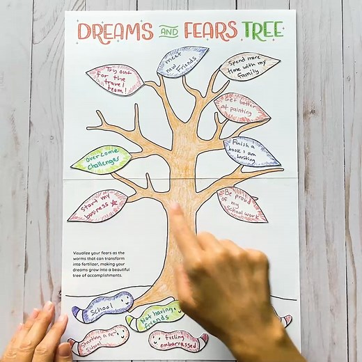 🎉Check your inbox for the Free Friday Printable!🎉 Not yet a subscriber? Let us know WHERE you're located and we'll send you the correct link to download the printable. 👇🏽 We keep inspiring our kids to be fearLESS, instead of being brave and facing their fears. 💪🏽🌟 Imagine what would happen if you could flip the script and rewire your child's brain to think about fear from a different perspective. Instead of conditioning them that their fear works against them, they can start believing tha