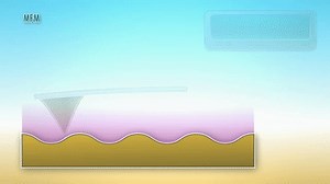Atomic Force Microscopy on Make a GIF