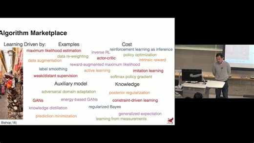 CMU10.708 Probabilistic Graphical Models | 2020