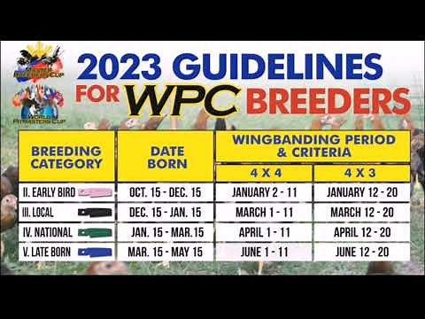 Wpc Breeders 2023 breeding and banding skeds