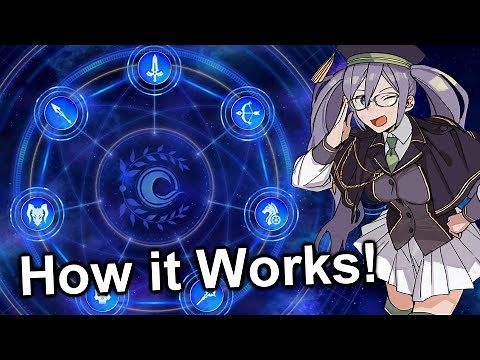 FGO Class Score & Ordeal Call EXPLAINED