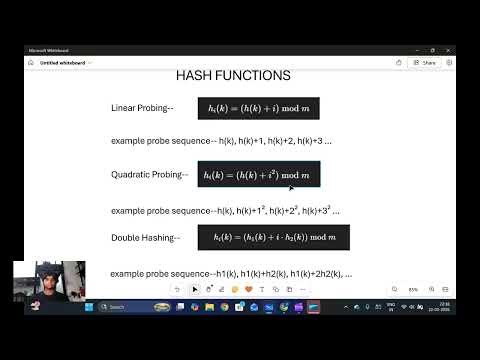 Understanding Hashing