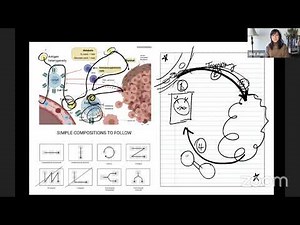 Design Principles 101: Top Figure-Making Tips to Boost Science Communication