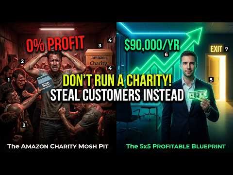 How to Start an Ecommerce Business in 2026: The Amazon FBA Blueprint