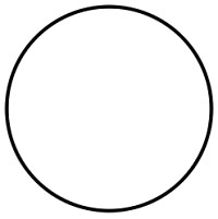 Partes del círculo - Conceptos y definiciones