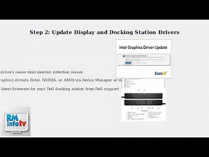 Fix Dell Docking Station Not Detecting Monitor Windows 11/10 – Display & Driver Troubleshooting