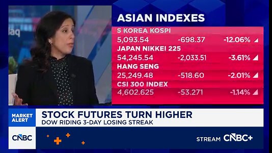 2026 has been the year of diversification, says Edward Jones' Mona Mahajan
