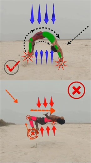 easy Fix for a common Mistake backhand spring#Backhandspring​#tutorial​ #backflip​ #flip