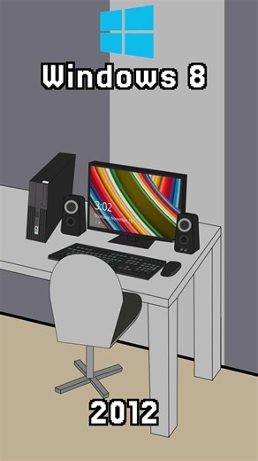 🚀Windows 8 Startup (2012) 🚀 #Nostalgia