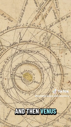 1720 MAP WITH THE MOON AND THE LUMINARIES SATURN. JUPITER. OLD MAPS.Ancient maps conspiracy, hidden continents, Antarctica secrets, flat earth theory, ice wall, flat earth forbidden knowledge, conspiracy theory, Atlantis, Tartarian, empire Atlantis in America, the land of Jesus, Tartaria empire, lost civilizations, hidden world under the ice, map anomalies, forbidden geography, suppressed history, mud flood theory, ancient giants, advanced ancient technology, secret lands beyond the poles, hidde