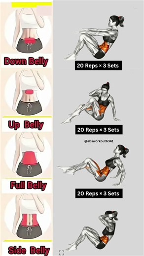 Weight Loss Workout for Female #weightloss #loseweight #workout #fatloss #yoga #shorts #shortsvideo
