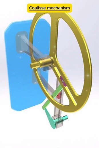 Coulisse Mechanism | Motion Conversion Linkage ⚙️ #shorts