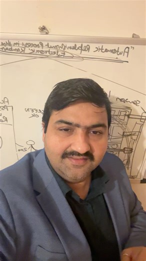 SAP EWM Automatic Replenishment Process with Electronic Kanban Process in the Warehouses, Mans Nagar