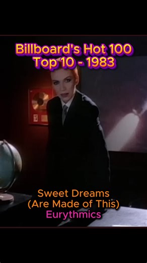 1983 was loaded. Big voices, bold production, and hits that shaped the rest of the decade. Ten songs from the Billboard Hot 100 that ruled the year and still pull you in fast. Save this list and tell me which track you hit first.#GenX #80sMusic #80sNostalgia #RetroVibes #retroplaylist