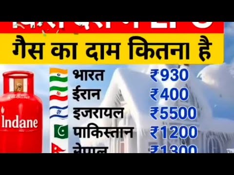 🎉 Surprise LIVE! | मजेदार Quiz + GK | तुमची तयारी तपासा!