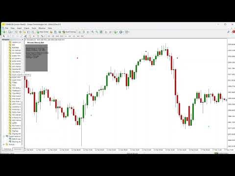 Xtreme Binary Bot Indicator for MT4 & MT5 - Market Condition Display With Green And Red Entry Dots