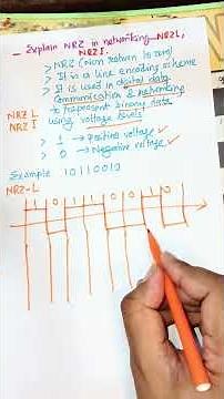 NRZ-L and NRZ-I Encoding Scheme in Computer Networks | Easy Explanation #computernetworks #nrz