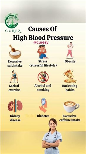 You're Giving Yourself High Blood Pressure Stop These 9 Habits