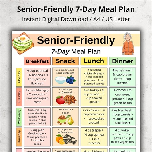 Senior Friendly 7 Day Meal Plan Printable | Weekly Menu for Older Adults | Easy to Digest Meal Ideas PDF | Simple Food Planner for Elderly - Etsy Canada