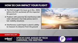 5G rollout and airlines: What's at stake on either side amid delay