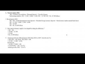 MGT411 Assignment 1 Solution Fall 2025 | Money & Banking | VU Solution