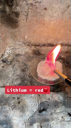 Discover the Stunning Flame Colors of Different Chemical Elements