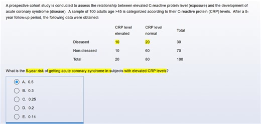 A prospective cohort study is conducted to assess the relations... | Filo