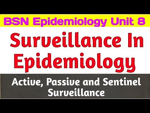 Surveillance in epidemiology | types | active, passive and Sentinel | epidemiology