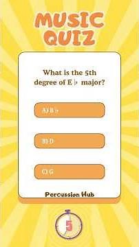 Music Quiz – 46 | Beginner Music Theory 🎵 Scales, Key Signatures & Ear Training