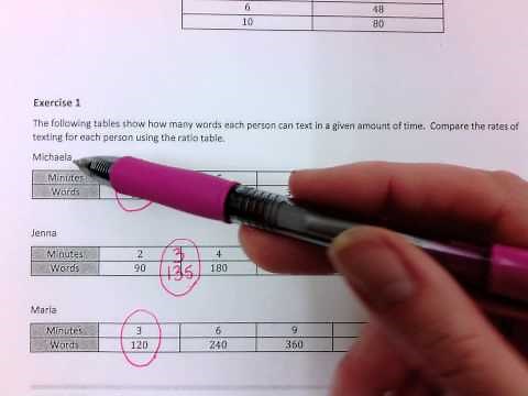 Math 6th:Comparing Ratio Tables - 2 ways.mov