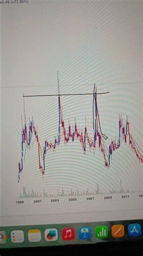 MIRC ELECTRONICS SHARE LATEST NEWS TODAY🔴MIRCELECTR SHARE PRICE TARGET TOMORROW 🔴 MIRC ELECTRONICS🔴