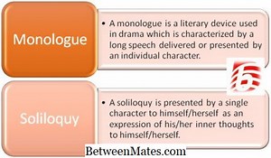 ความแตกต่างระหว่าง Monologue และ Soliloquy | Soliloquy vs Monologue - ภาษา 2025