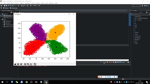 聚类分析-Kmeans聚类算法可视化展示