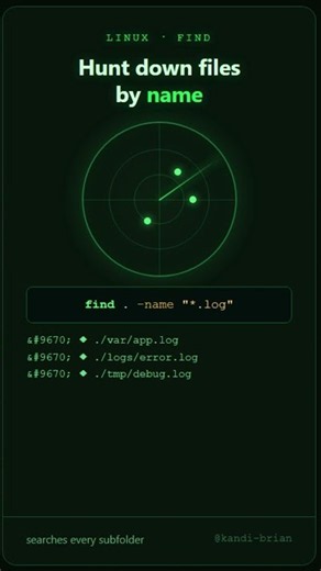 Find Files by Name in Linux with find