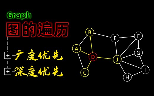 [C  ]图的广度优先深度优先遍历算法演示