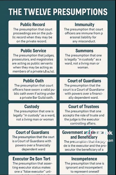 The Twelve Hidden Presumptions of the Bar Guild #sovereign #sovereignty #spiritualsovereignty #confidence #livingman #legalfiction #livinginprivate #strawman #parliment #barguild #crowntemple #uklaw #thebar #court #legal Presumption of Public Record • What it claims: Your case is fully open and governed by public law. • What it really means: Unless you demand otherwise, proceedings are treated as private business—no public scrutiny, no published transcripts.Presumption of Public Service • What i