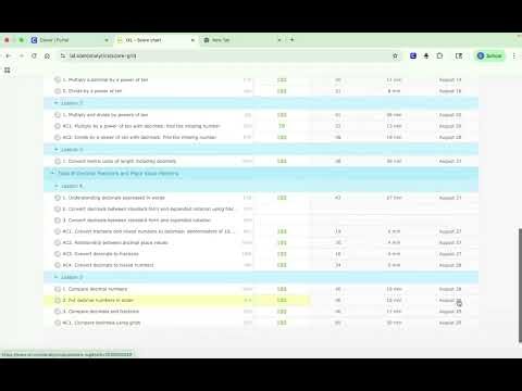 How to check IXL and Homework