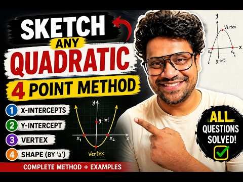 How to Sketch ANY Quadratic Graph | The Easy 4-Point Method (IGCSE Add Math)