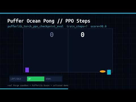 PufferLib Pong: Longer PPO Checkpoint Eval (1.57M steps)
