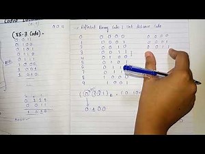 Gray code to Binary code Conversion.