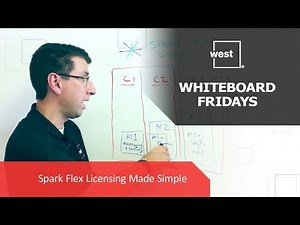 Whiteboard Fridays: Spark Flex Licensing Made Simple