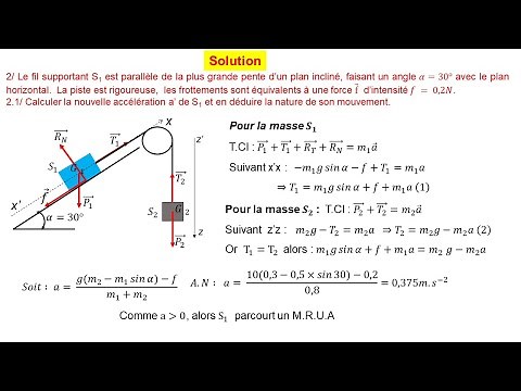 Solved exercise (Final year of high school mechanics): translational dynamics