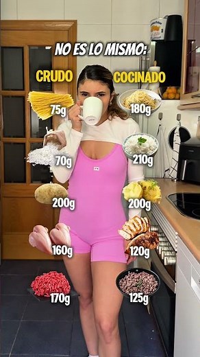 ¿ Es mejor pesar la comida en CRUDO o COCINADO? (La respuesta clara)