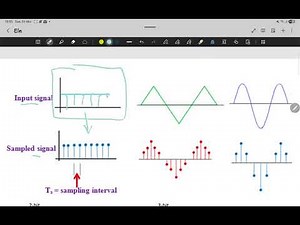 From Waves to Bits: Understanding Quantization, Encoding, and ADC Conversion