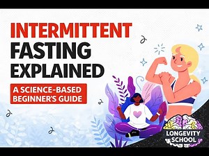 Intermittent Fasting Explained: A Science-Based Beginner’s Guide (2026)