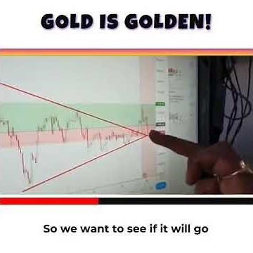 Ref Wayne Golden Gold Trading Strategy #forex